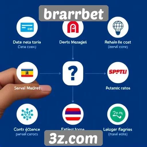 Evolução dos métodos de pagamento no brarrbet